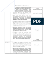 Analisis Hasil Rekomendasi Dari Asesor