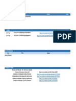 U3 - RESISTENCIA DE MATERIALES 04oct21