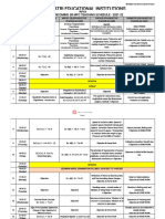 1-Incoming Sr Mpc Teaching Schedule 2021-22 (1) (2)