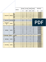 Rate Sheet Asahan 3