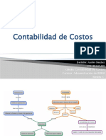 Contabilidad de Costos