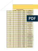 Base de Datos - Deivid Sandoval