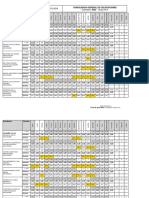 Consolidado General de Calificaciones Por Áreas