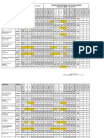 Consolidado General de Calificaciones Por Áreas