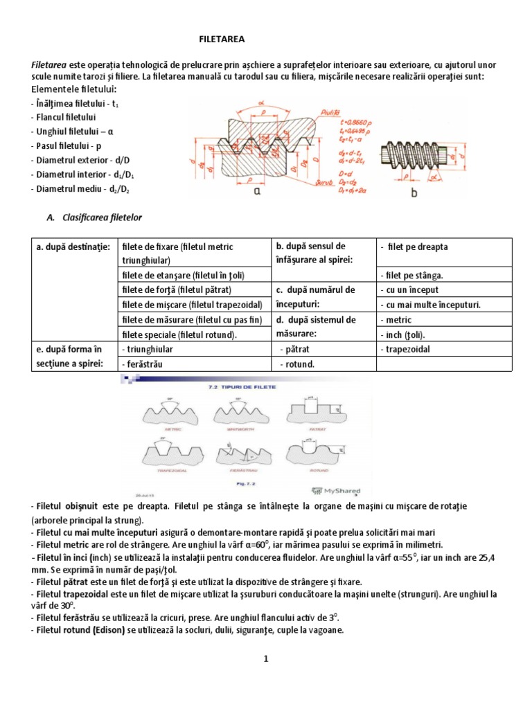 Operatia de Filetare | PDF
