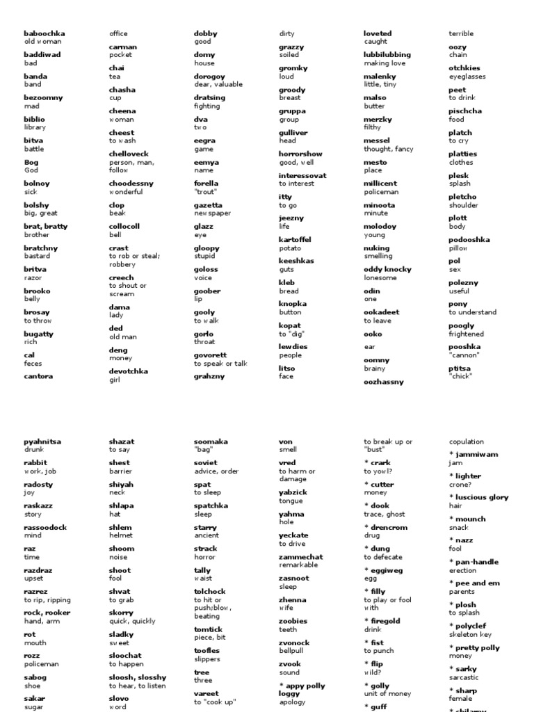 A Glossary of Nadsat Slang Decoding the Violent Jargon Used by the