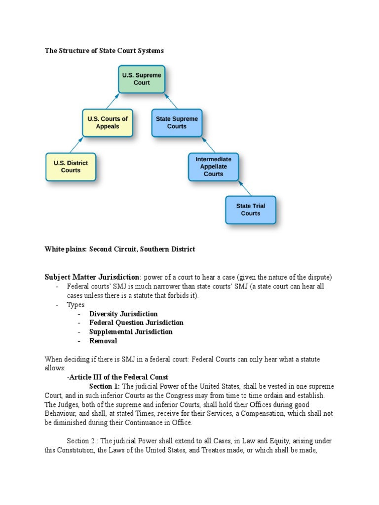 Understanding State Court Structures | PDF