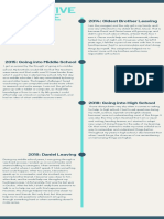 Volleyball History Timeline Infographic 2