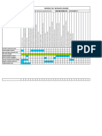 Matriz de Versatilidade