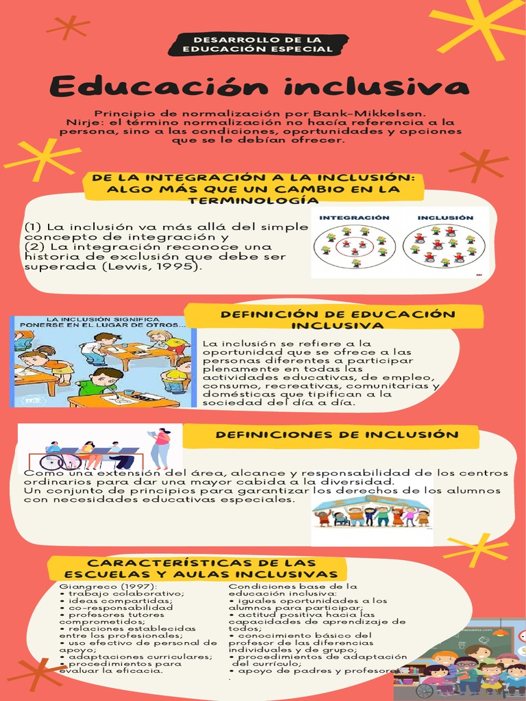 Infografía Sobre Educación Inclusiva Pdf Inclusión Educación