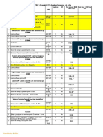 Avigilon - LPR - Specifications