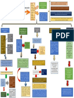 Psicopatología y Epistemología: Introducción