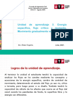 S07.s1 Diagrama de Energía Específica.