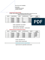 tableau de remboursement de l'emprunt