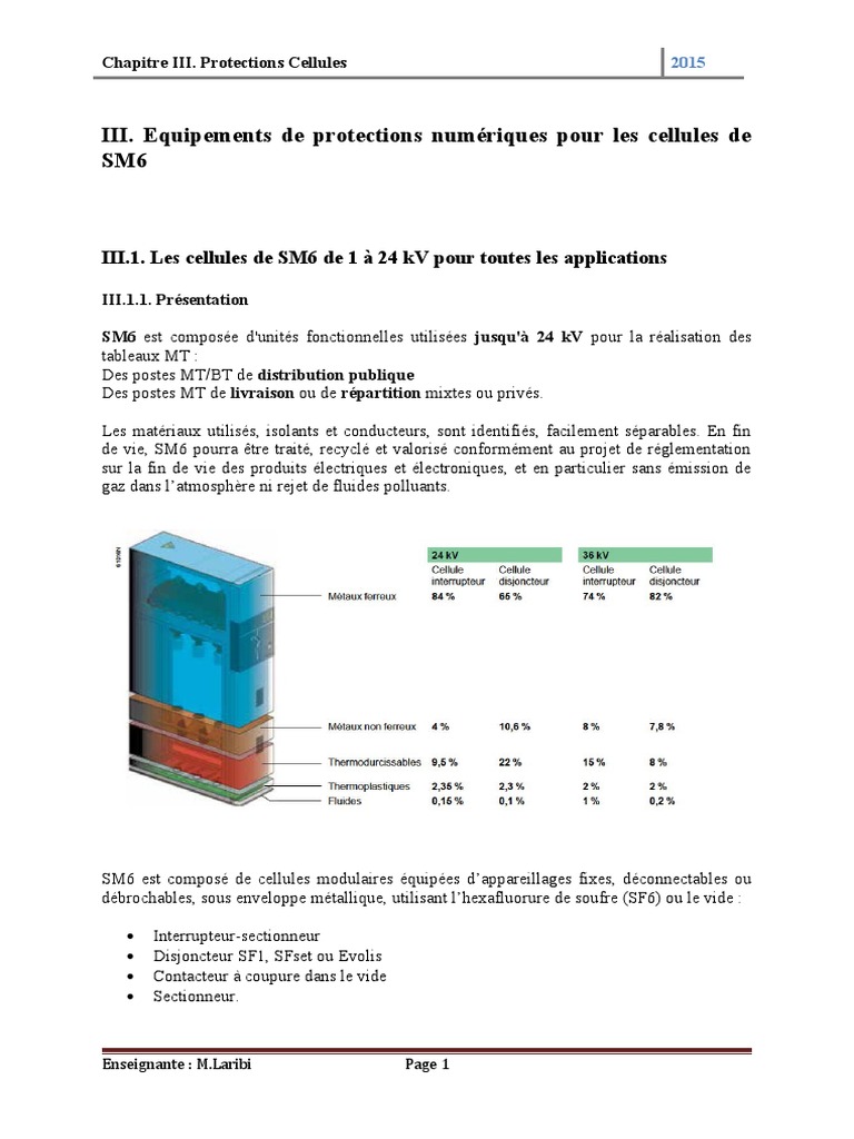 Cellules de Protection pour Transformateurs | PDF | Transformateur ...