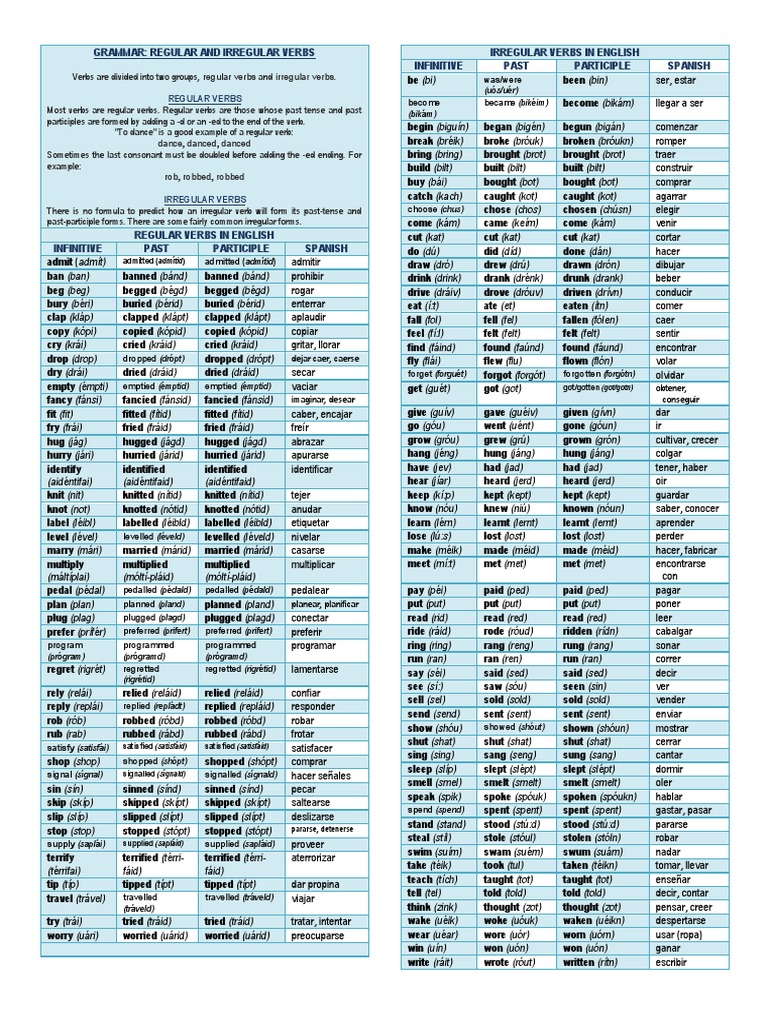 Regular and Irregular Verbs Guide | PDF | Verb | Linguistic Morphology