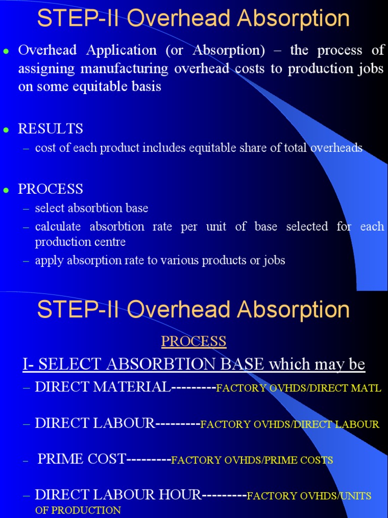 Overhead Absorption Chart _ Manufacturing Overhead: Definition, Formula ...