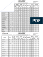 Matriz de Cubrimiento Origen Medellin