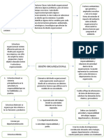 Administración Y Finanzas Mapa Conceptual Sobre Diseño Organizacional Kevin