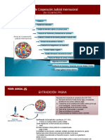 Actos de Cooperación Judicial Internacional: (Art. 511 Del N.C.P.P.)