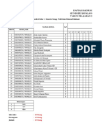 Absensi - SD Negeri 18 Palangisang 2022-04-20 19-36-54