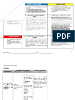 Matriz Foda Cruzado