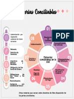 Diagrama 1