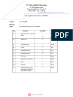 Daftar Kebutuhan Barang