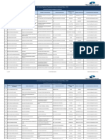 Directorio Completo de La Institución - Petroecuador - Ecuador