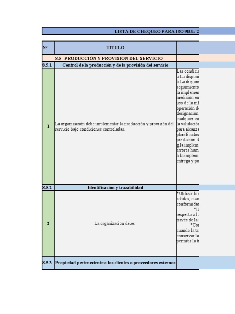 Lista de Chequeo Iso 9001 | PDF | Calidad (comercial) | Gestión de la ...