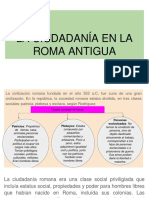 La Ciudadanía en La Roma Antigua