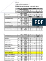 Resultado de Aproveitamento de Estudos-2022-1