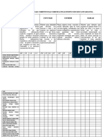 Rúbrica Daptada para Evaluar Competencias Comunicativas