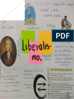 Liberalismo, T.E