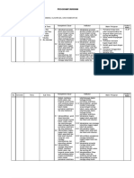 Prota Pjok Kelas 1 Semester 1