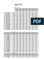 JADWAL SHALAT BARAT KOTA BANDUNG TAHUN 2022 Pdf 1