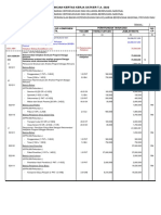 Rincian Kertas Kerja Satker