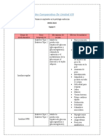 Cuadro Comparativo UNIDAD-VIII