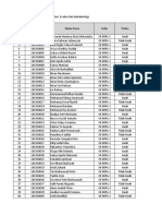 17 Maret Bio Copy of Daftar - Presensi - Kelas - Online - 20210322114812