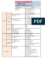 SYLLABUS - PERIODIC & TERM - I (2022-23) Class - IX