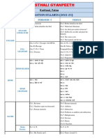 Class III Syllabus Periodic & Term-I 2022-23