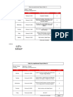 Daily Accomplishment Report (Week 1) : Student Trainee Company