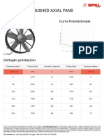 Brushed Axial Fans: VA01-BP70/LL-36S Curva Prestazionale