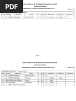 Duty Chart (Course Wise) Report