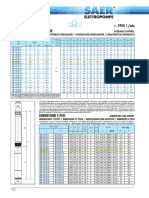 SAER-NR-152B Sur 9