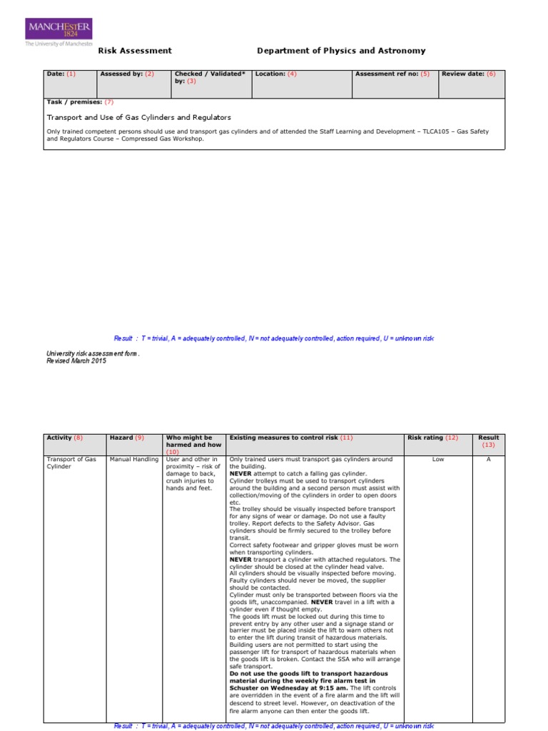 Gas Cylinder Safety Risk Assessment | PDF