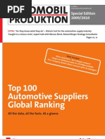 Download Top 100 Automotive Suppliers by ashish19851 SN57354204 doc pdf