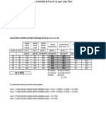 03.07.03.cortes Admisibles en Hormigón Basado en ACI y Codigo Chileno