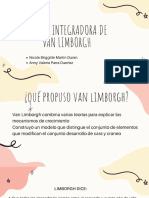 Teoria Integradora de Van Limborgh: Nicole Briggitte Martin Duran Anny Valeria Parra Dueñez