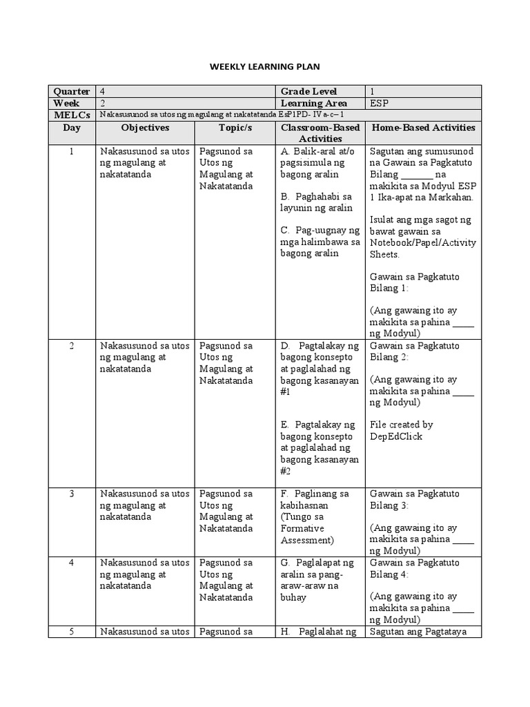 Weekly Learning Plan Quarter 4 Grade Level Week Learning Area Melcs Day ...